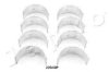 JAPKO 22204GP Big End Bearings